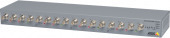 AXIS P7216 - IP video enkodér, 16x vstup, 1D, RS-485, I/O, Audio, SFP, SDHC slot