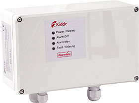 ALARMLINE - analogová vyhodocovací jednotka