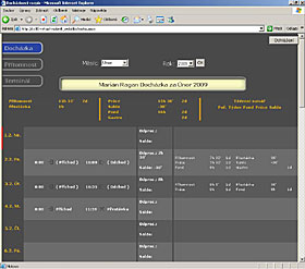 WEB rozhranie nad 1200 osôb (prehľad prít. a osobný doch. list)